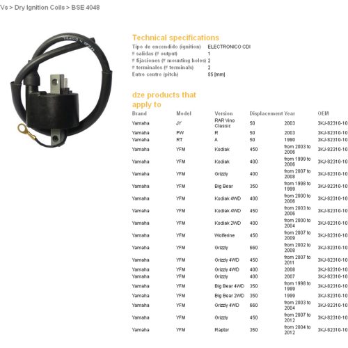 DZE ELEKTRYKA DZE ZAPAĽOVACIA CIEvka YAMAHA YFM 350/400/450/660 (3KJ-82310-10)