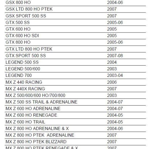 NACHMAN ALTERNÁTOR NAVIJANIE STATORA SNEH SKI-DOO